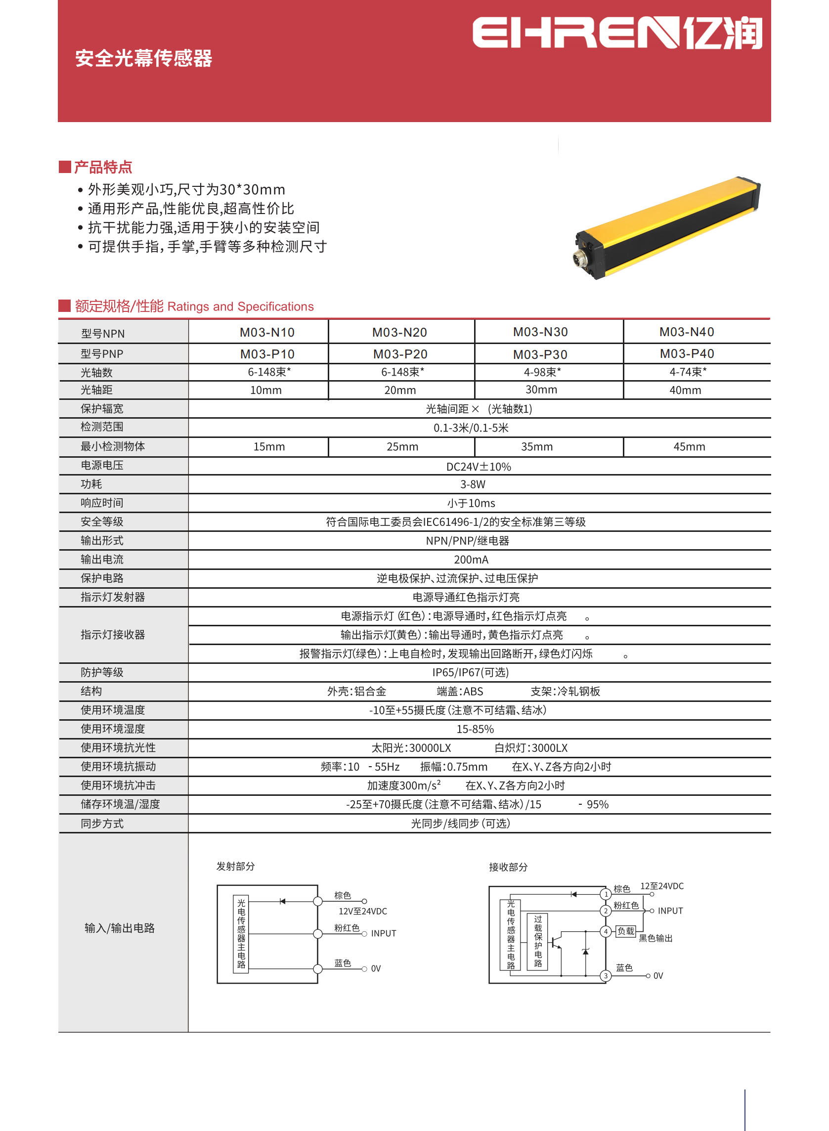 M03安全光幕传感器_01.png