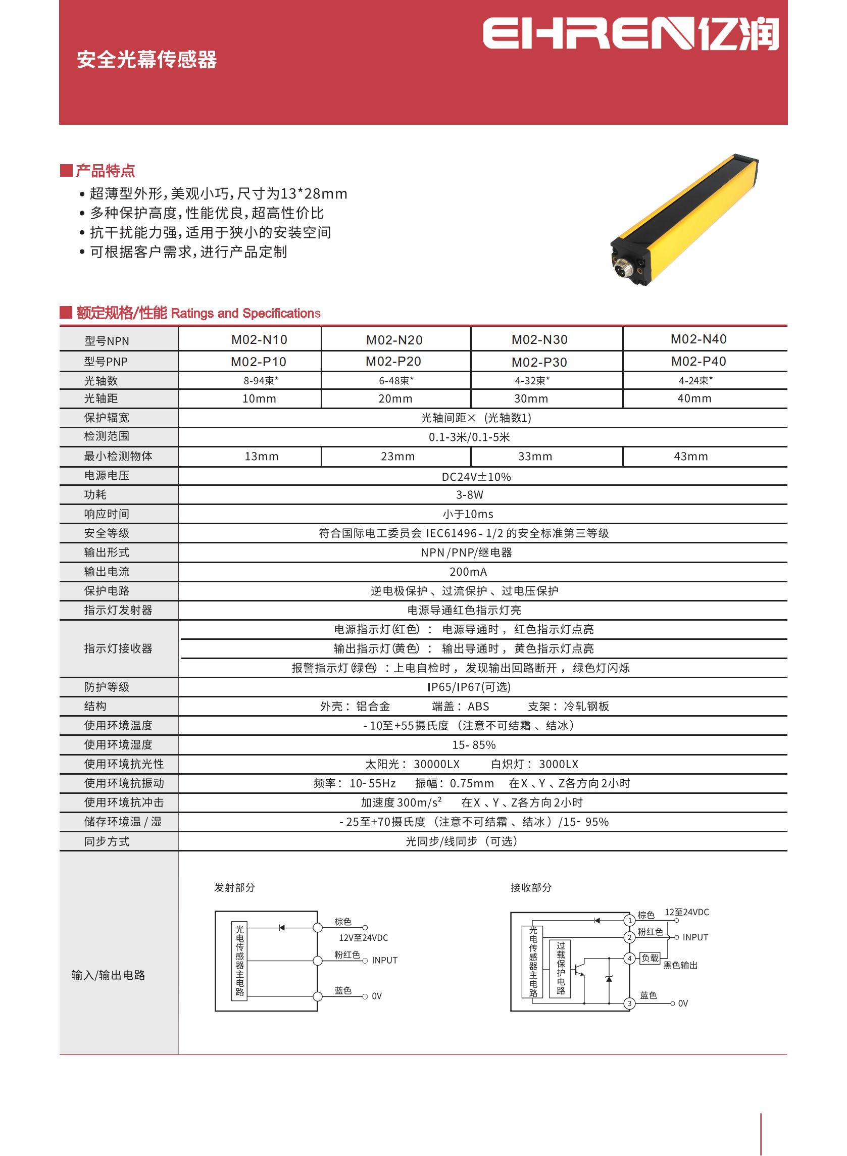 M02安全光幕传感器_01.png