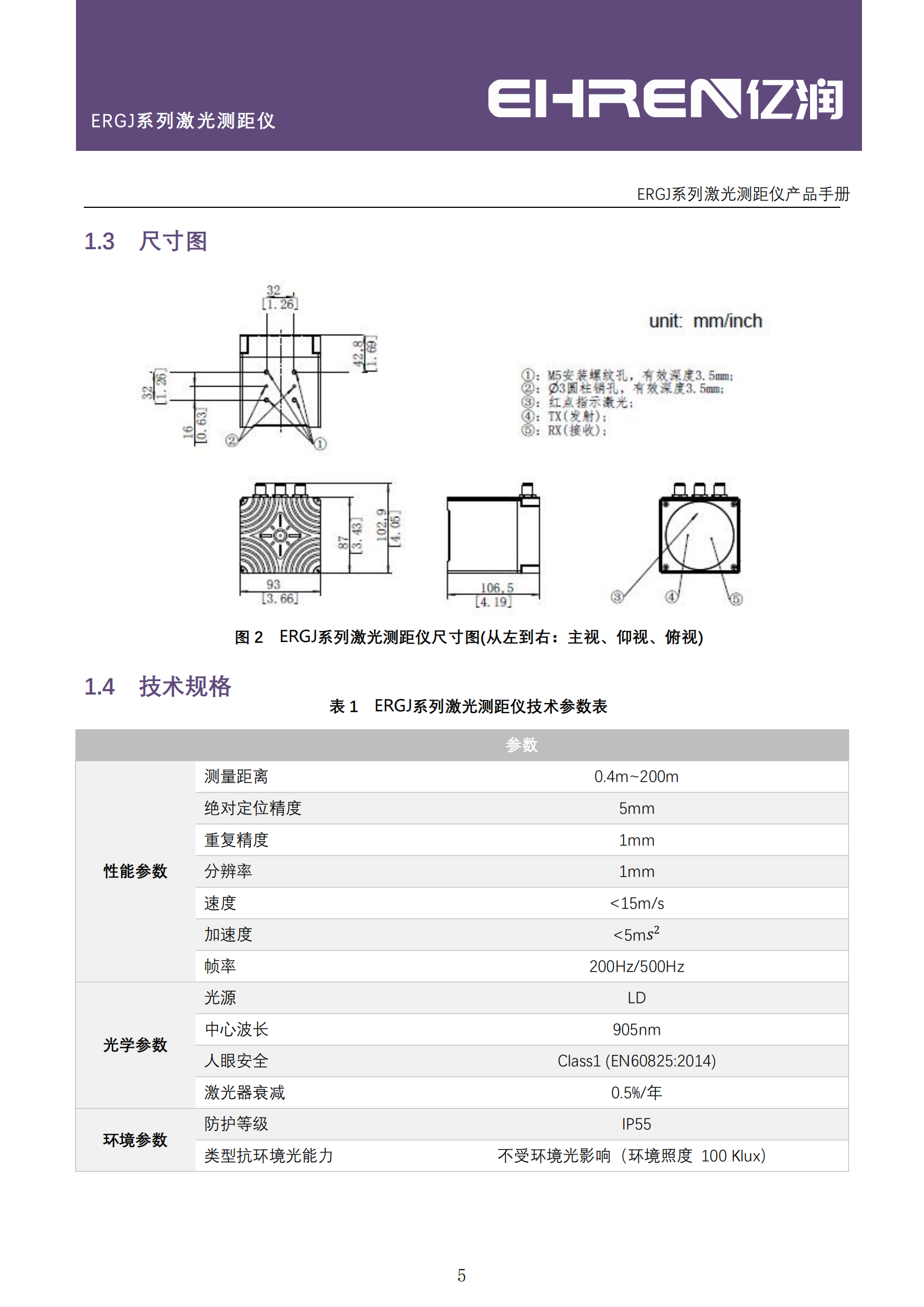 ERGJ系列高性能激光测距仪_05.png