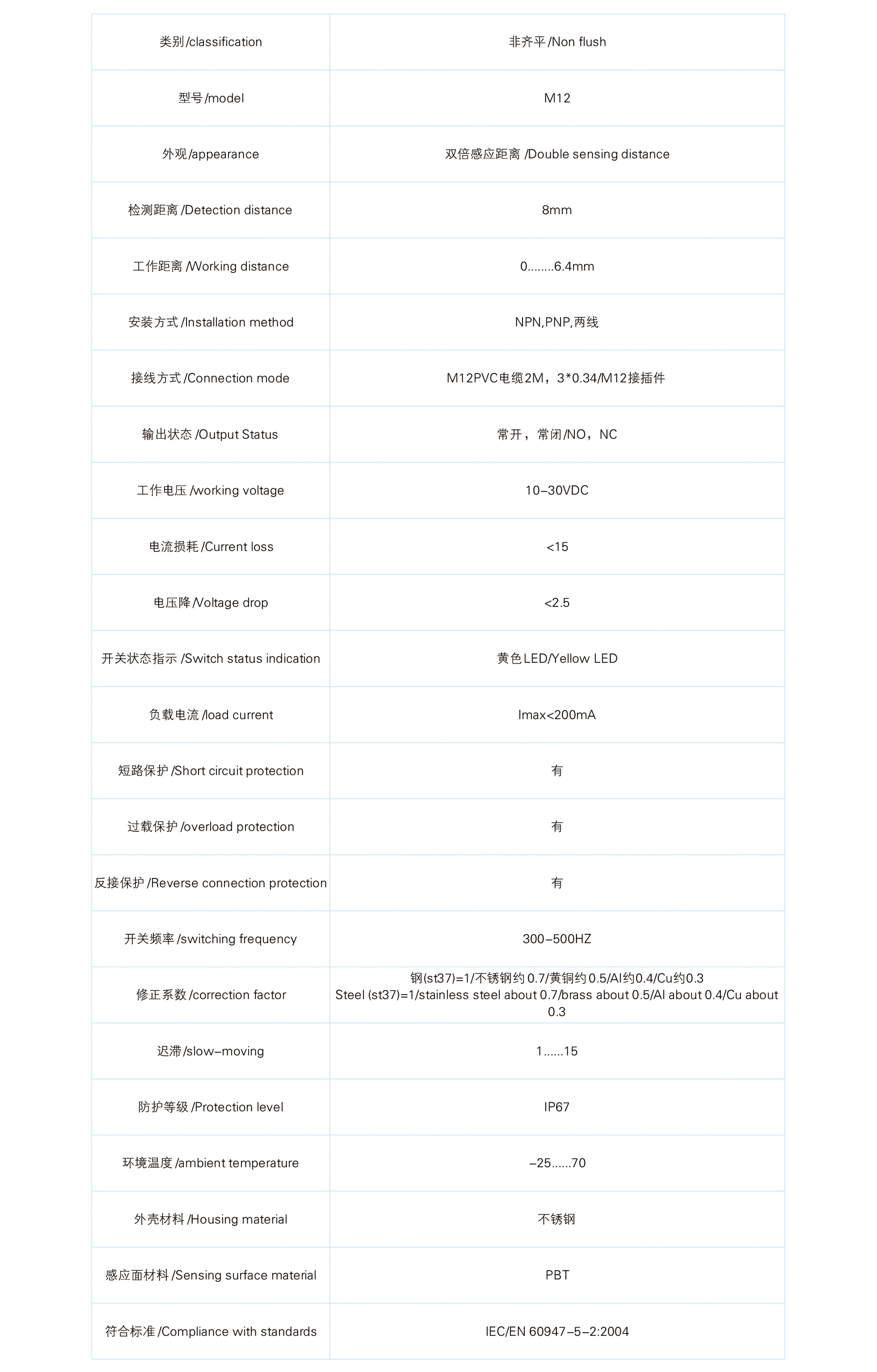 M12双倍非齐平引线，插件.jpg