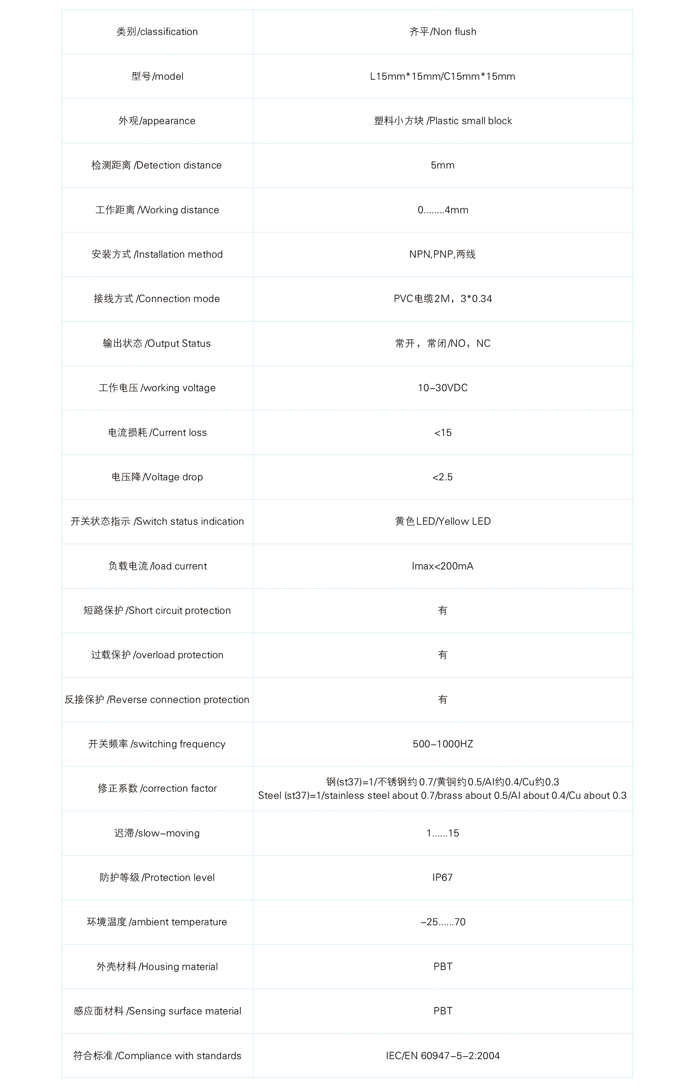 L15,C15齐平.jpg