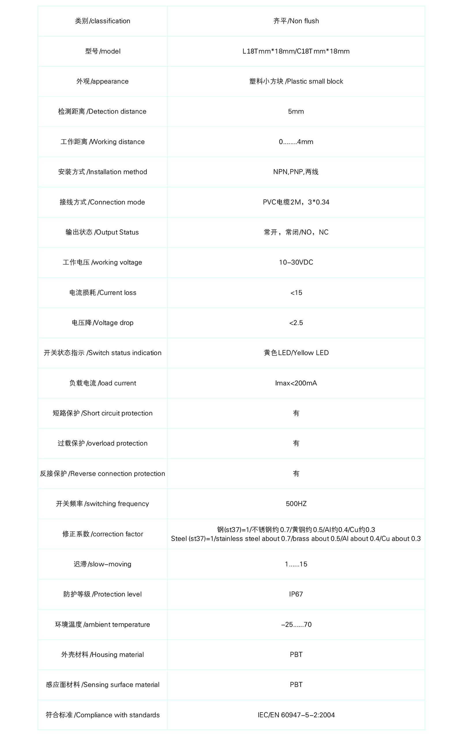 L18T,C18T齐平.jpg