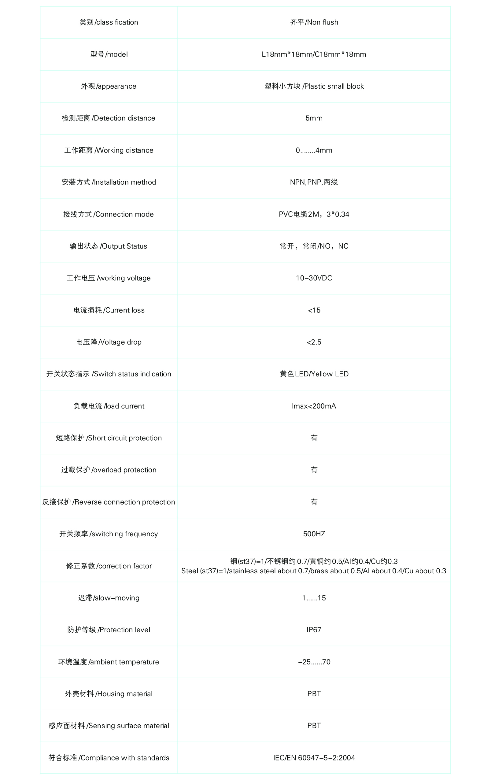 L18,C18齐平.jpg
