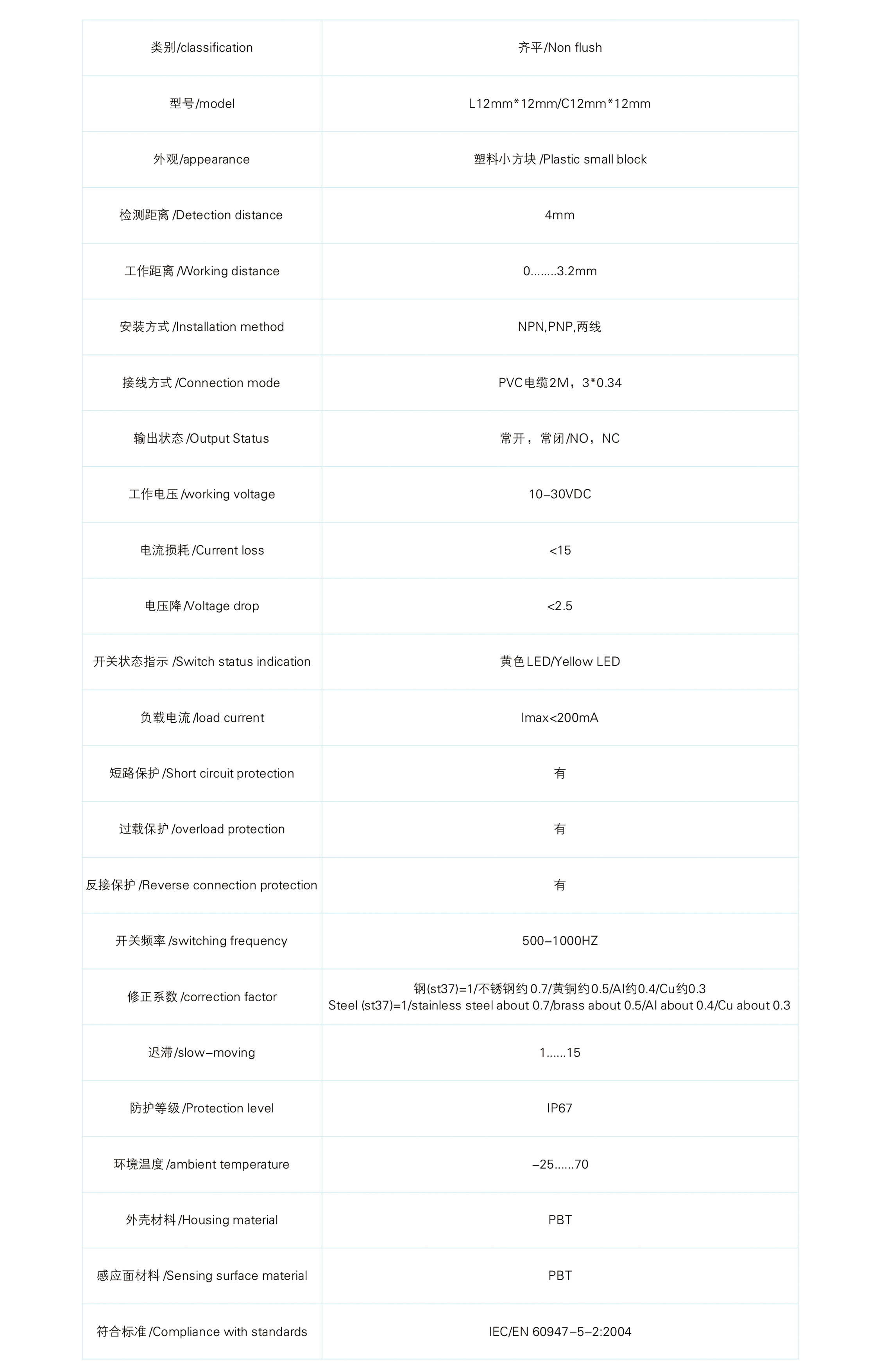 L12,C12齐平.jpg